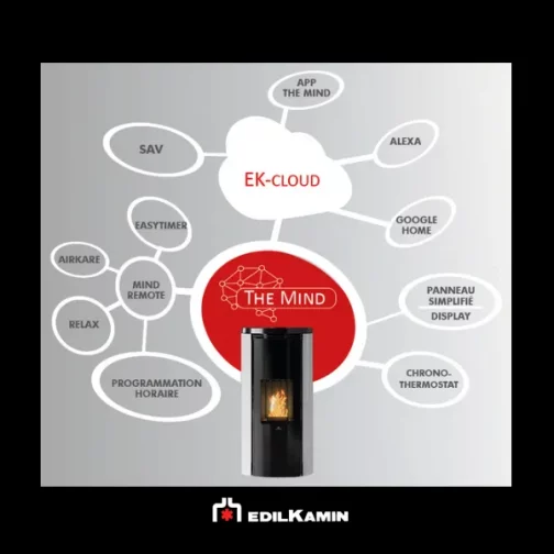 Icône du système Edilkamin The Mind : gestion intelligente à distance des poêles à pellets via smartphone, radiocommande thermostatique et compatibilité Alexa, Google Home. Idéal pour un contrôle connecté à Liège et Namur.