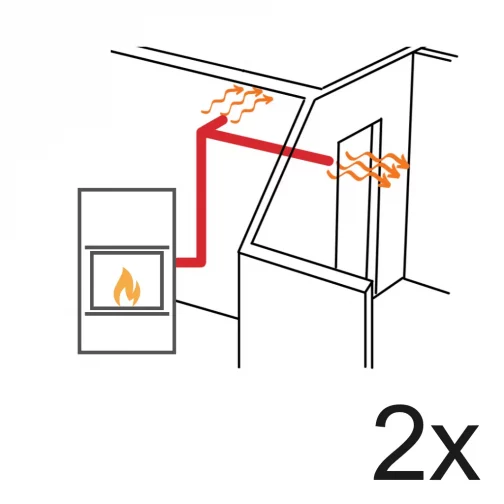 Icône illustrant la fonctionnalité de canalisation d’air chaud sur poêle à pellets, pour chauffer plusieurs pièces efficacement à Liège et Namur