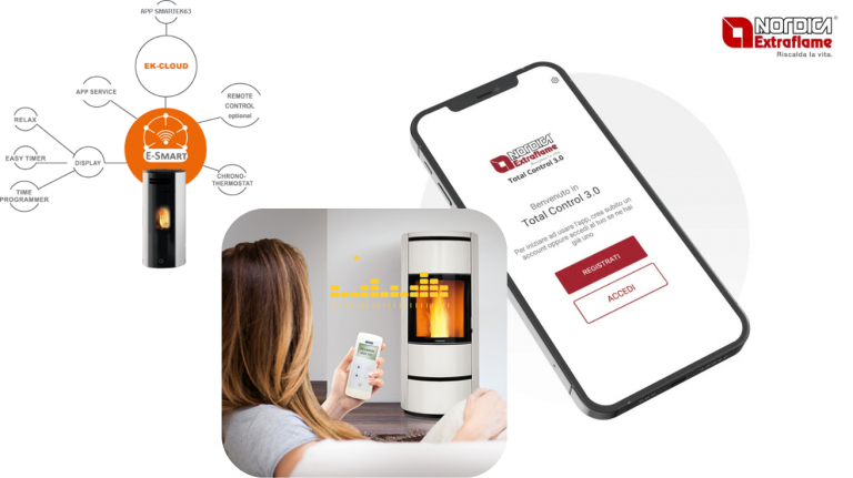Lire la suite à propos de l’article Pourquoi acheter un poêle à pellets avec une application de gestion à distance ?