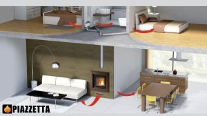 Lire la suite à propos de l’article Poêle à pellets ou bois canalisable : la solution idéale pour chauffer plusieurs pièces de votre habitation ?